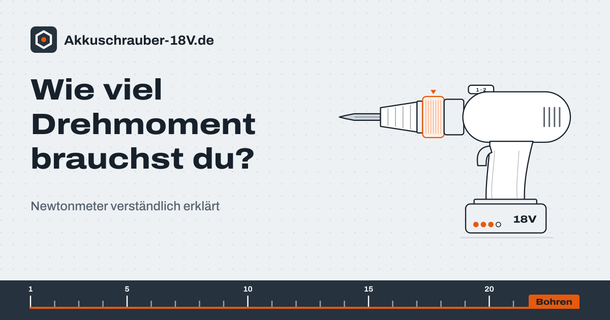 Akkuschrauber mit hervorgehobener Drehmomentkupplung