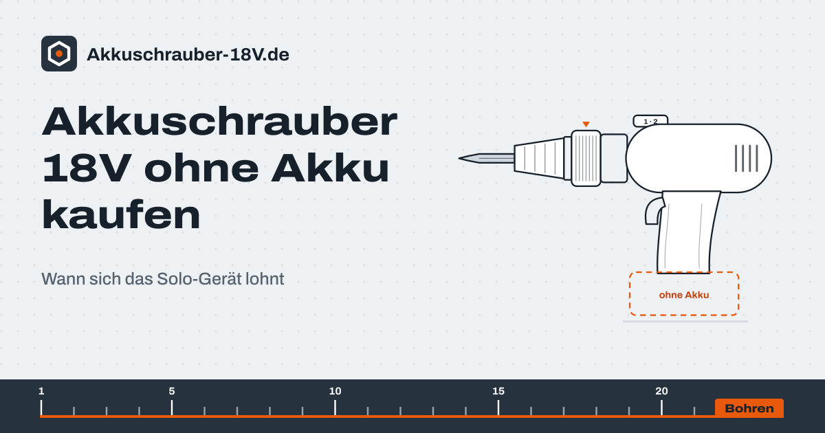 Akkuschrauber 18V als Solo-Gerät ohne Akku