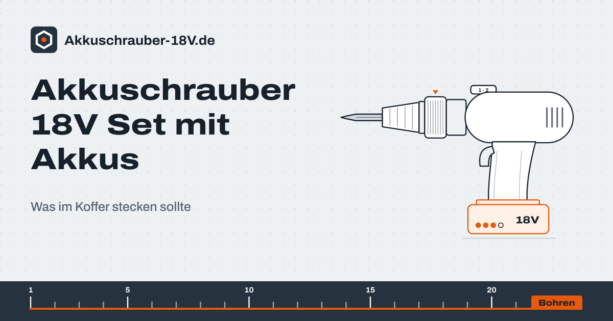 Akkuschrauber 18V mit hervorgehobenem Akku